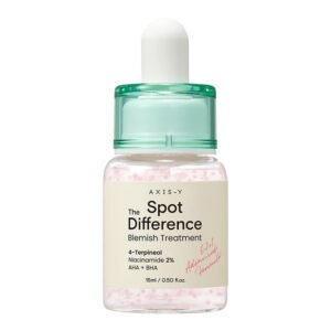 Spot the Difference Blemish Treatment Serum